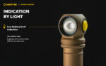 Фенер Armytek Wizard C2 Pro Max Sand White - Image 10